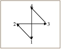 Fig.1