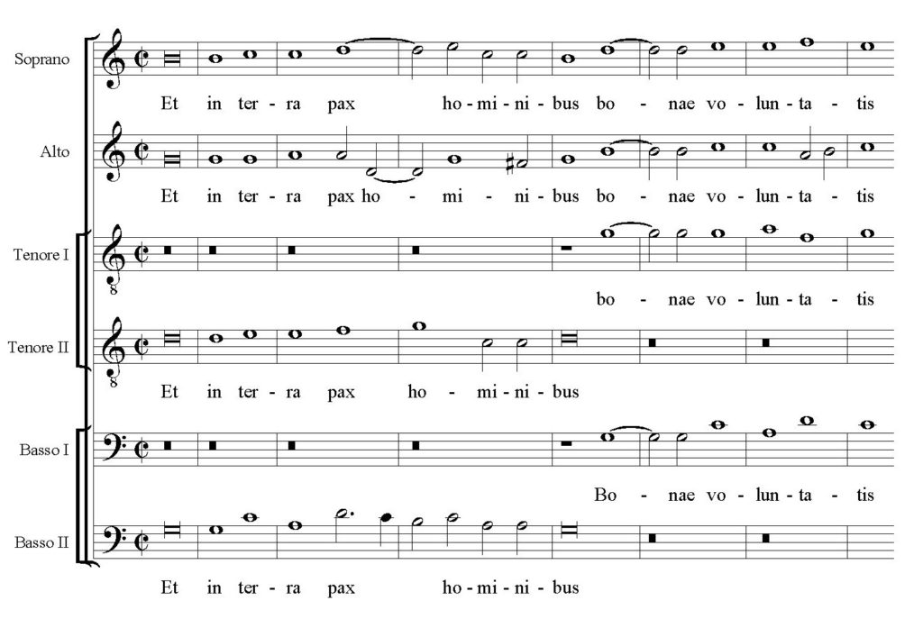 G.P. Da Palestrina: incipit del Gloria dalla Missa Papae Marcelli