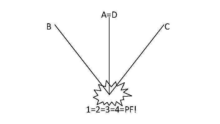 Fig.13