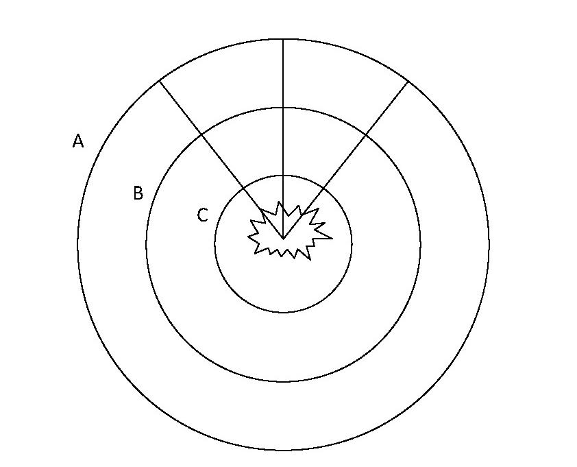 Fig.14