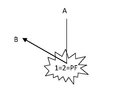 Fig. 4: Secondo tempo