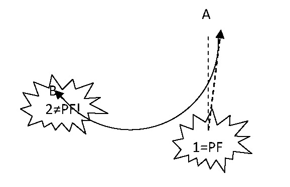 Fig.5