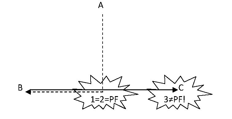 Fig.7