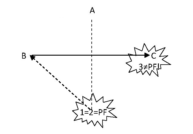 Fig.8