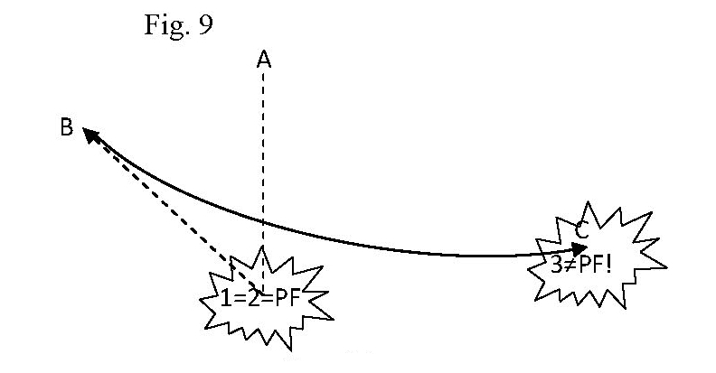 Fig.9